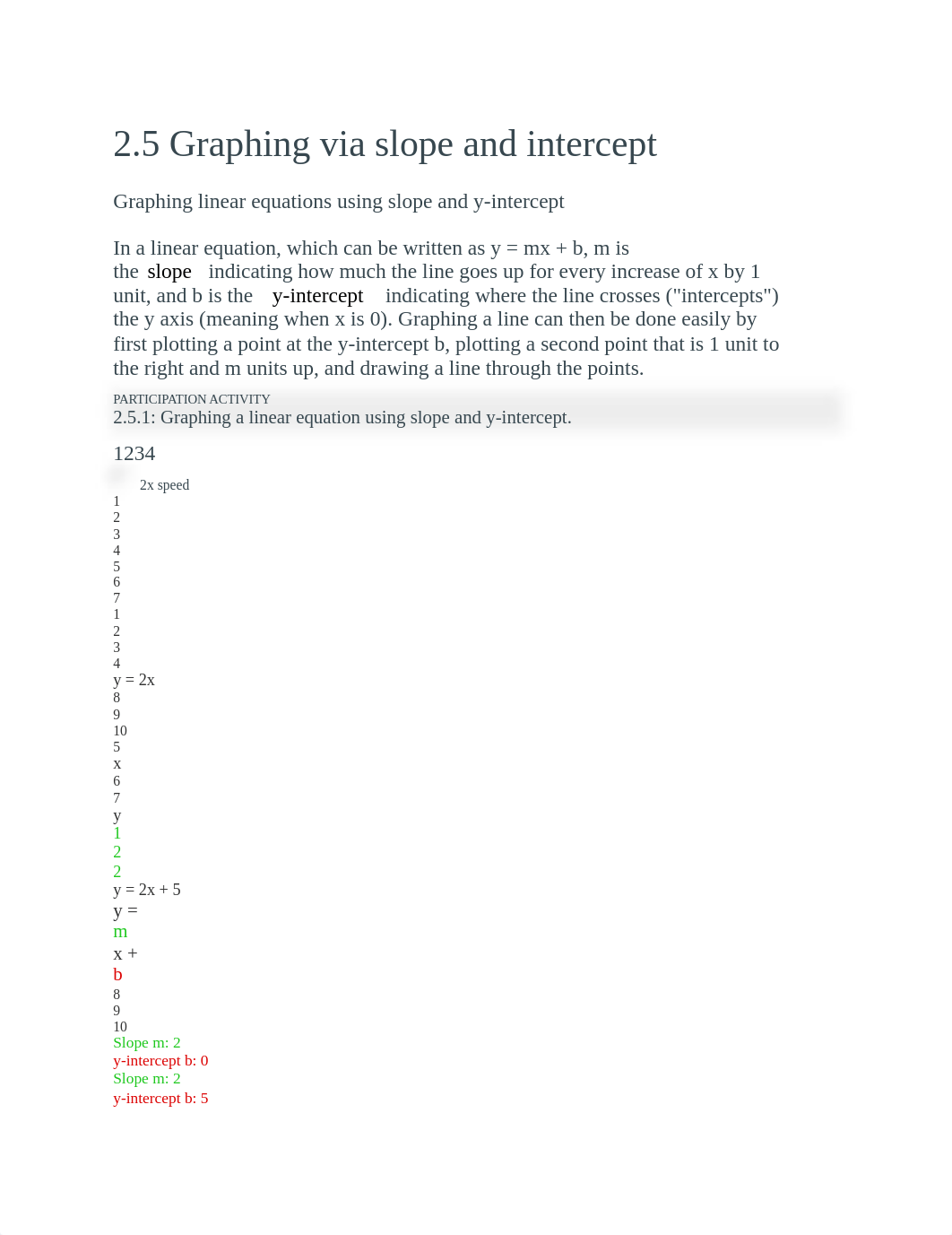 week 1 2.5 Graphing via slope and intercept.docx_dv398ujbdyf_page1