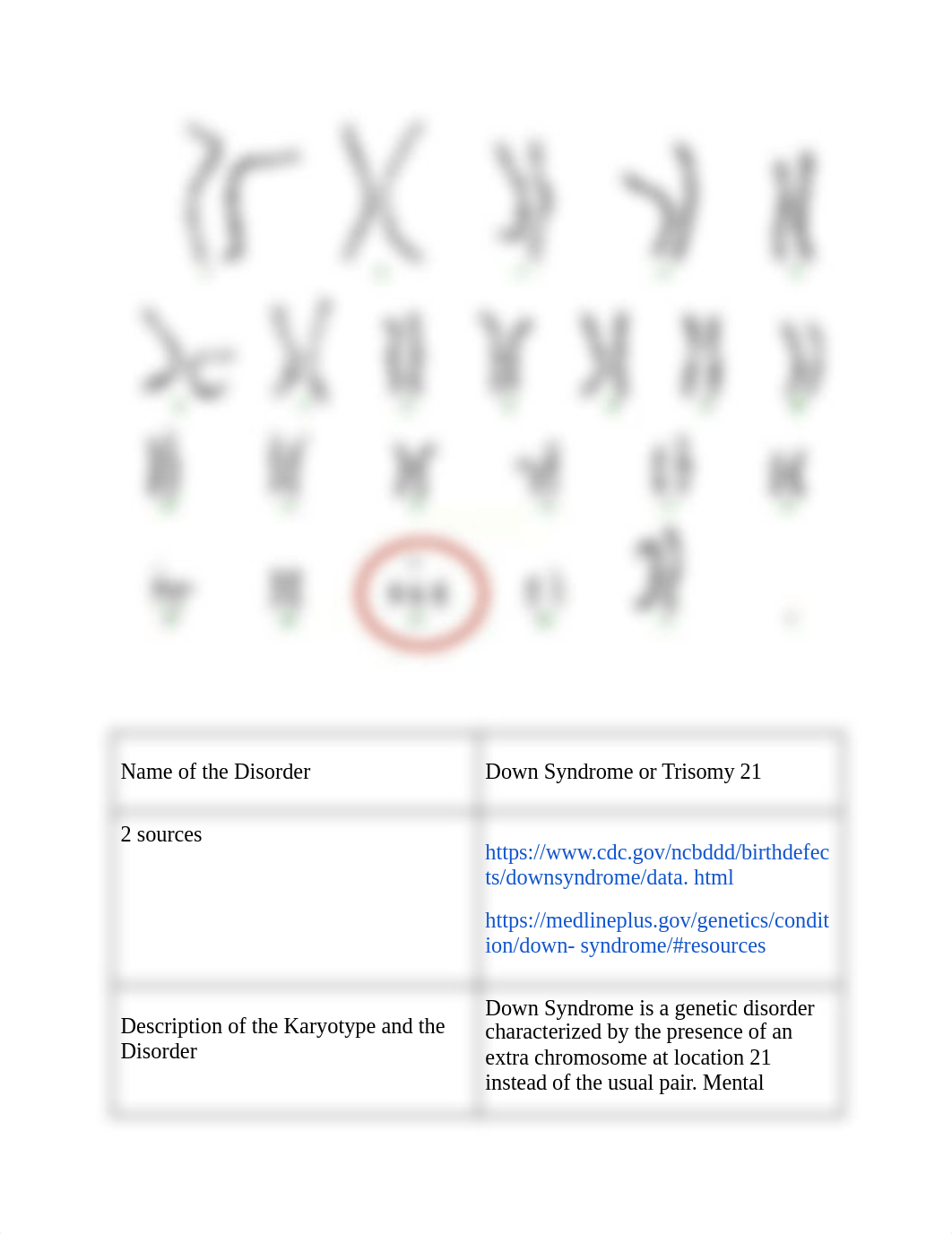 Normal Female Karyotype.pdf_dv39qr6q7cr_page3