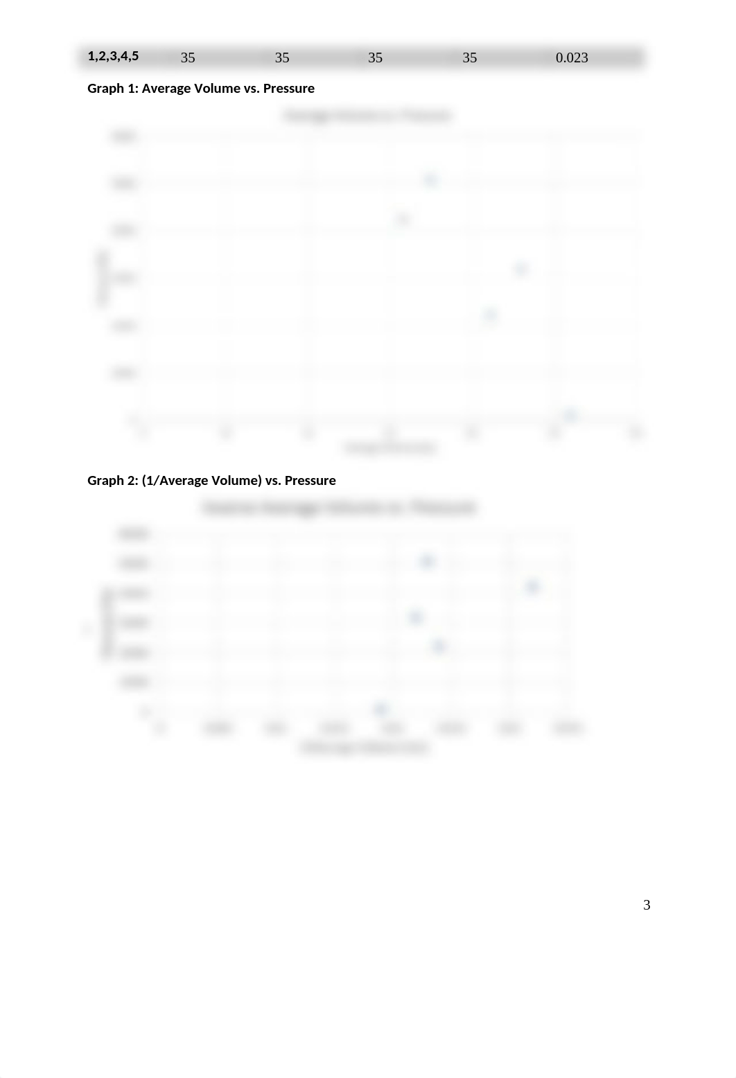 Lab 10 Boyles Law Allison Wasley.docx_dv3ax72jobo_page3