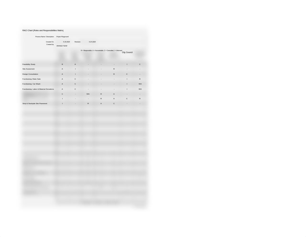 Orange Team- Project Playground RACI .xlsx_dv3e0ppzhvz_page1