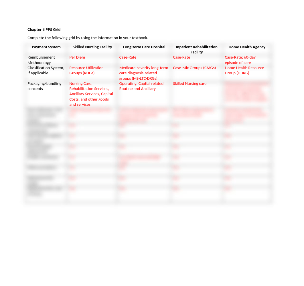 ch 8 GRID (2).docx_dv3hj4o08jd_page1