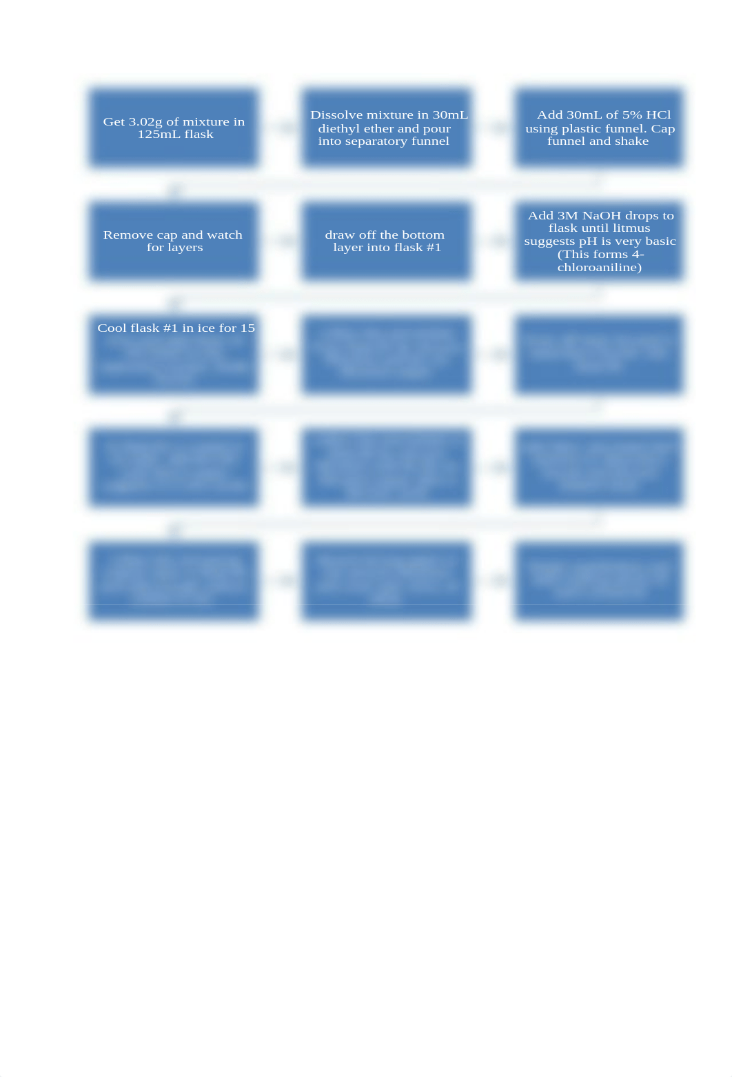 Lab Report Extraction 2_dv3hl4s9c5s_page2