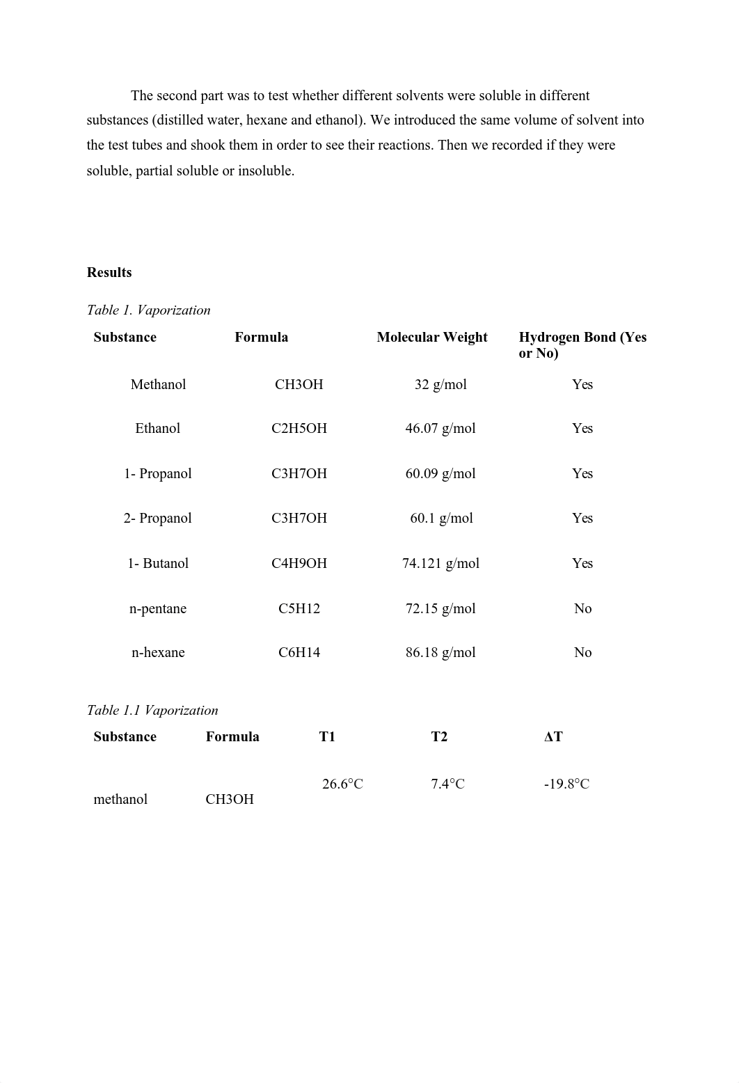 Chemistry II - Lab report 1 .pdf_dv3iz6eisek_page3