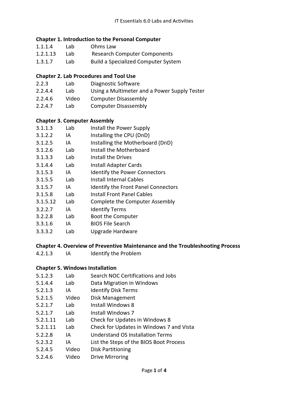 ITE 6 Labs and Activities.pdf_dv3kfsvzvlp_page1