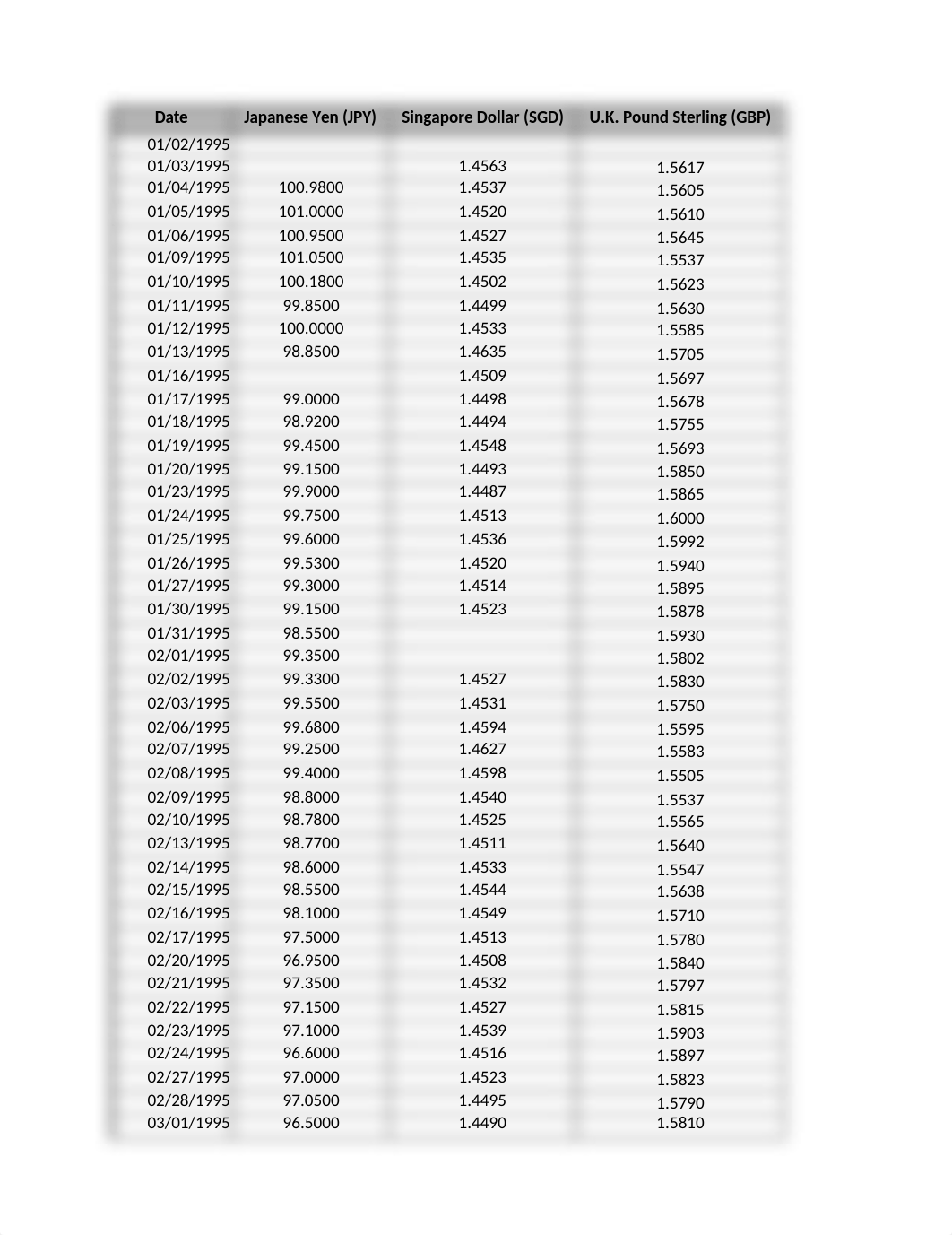 FIN 655 International Financial Management Project 01_dv3l0qnfqta_page1