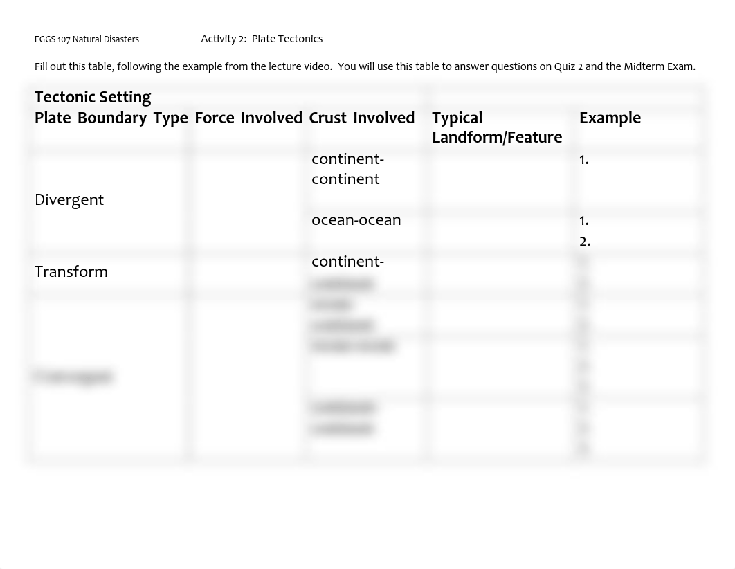 Activity 2 Plate Tectonics worksheet.pdf_dv3lixp55u7_page1