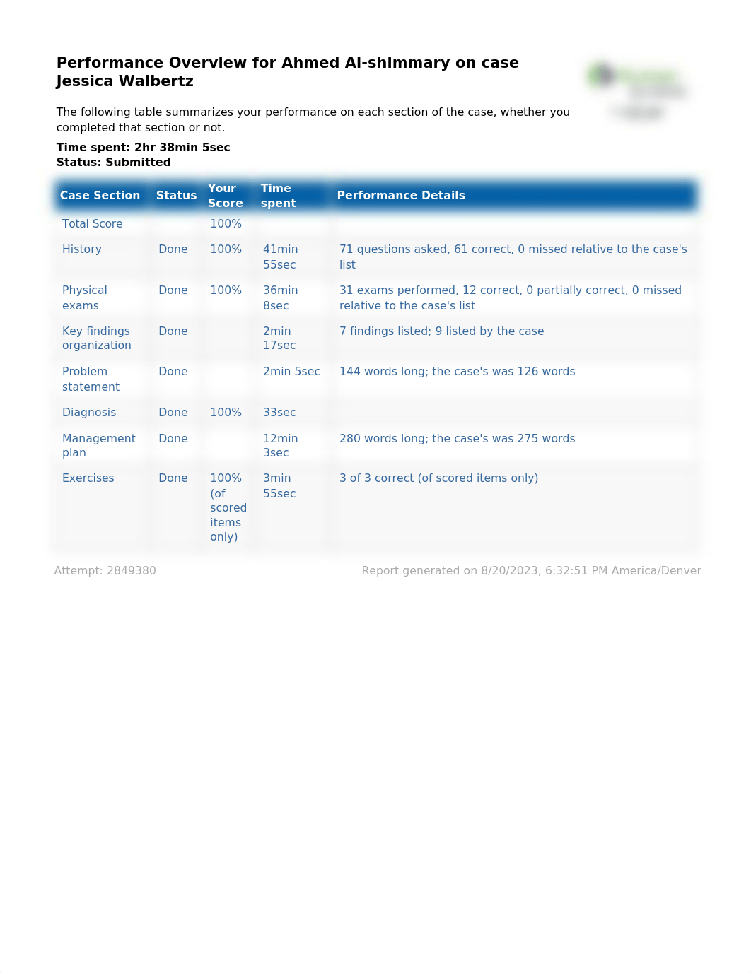 Ihuman week 6 NR509.pdf_dv3texqf0iz_page1