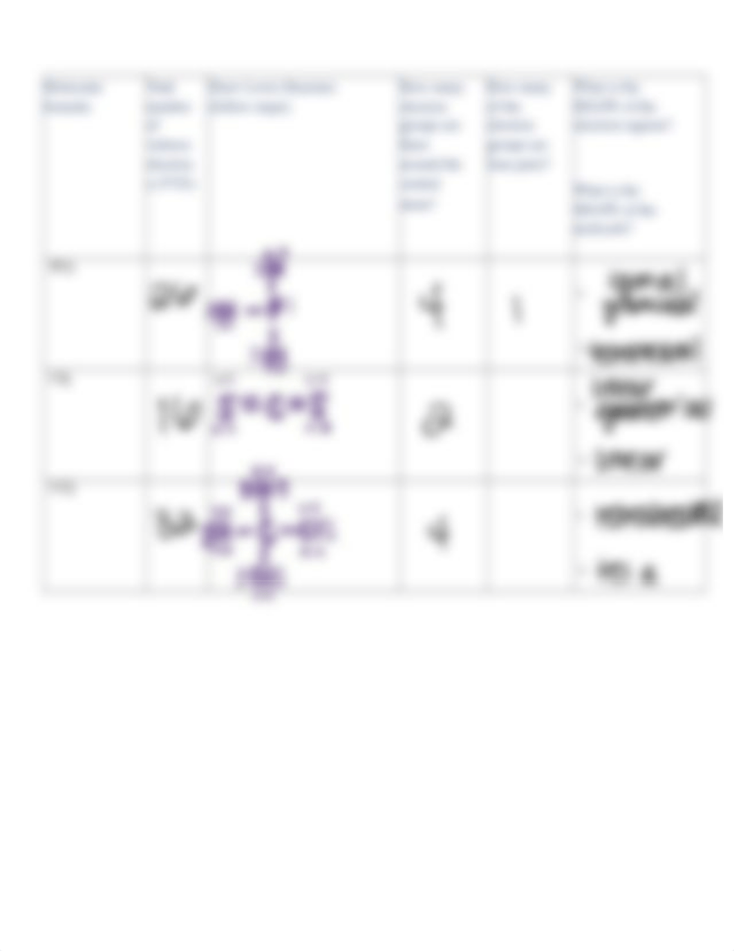 Lab sheet chem new copy.docx_dv3w2079rgm_page2