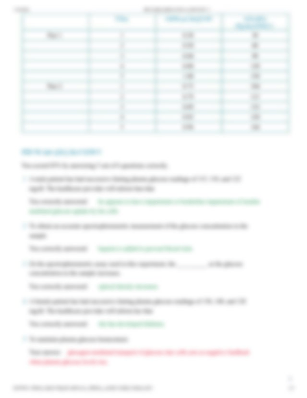 PhysioEx Exercise 4 Activity 2.pdf_dv3yyy34jyo_page2