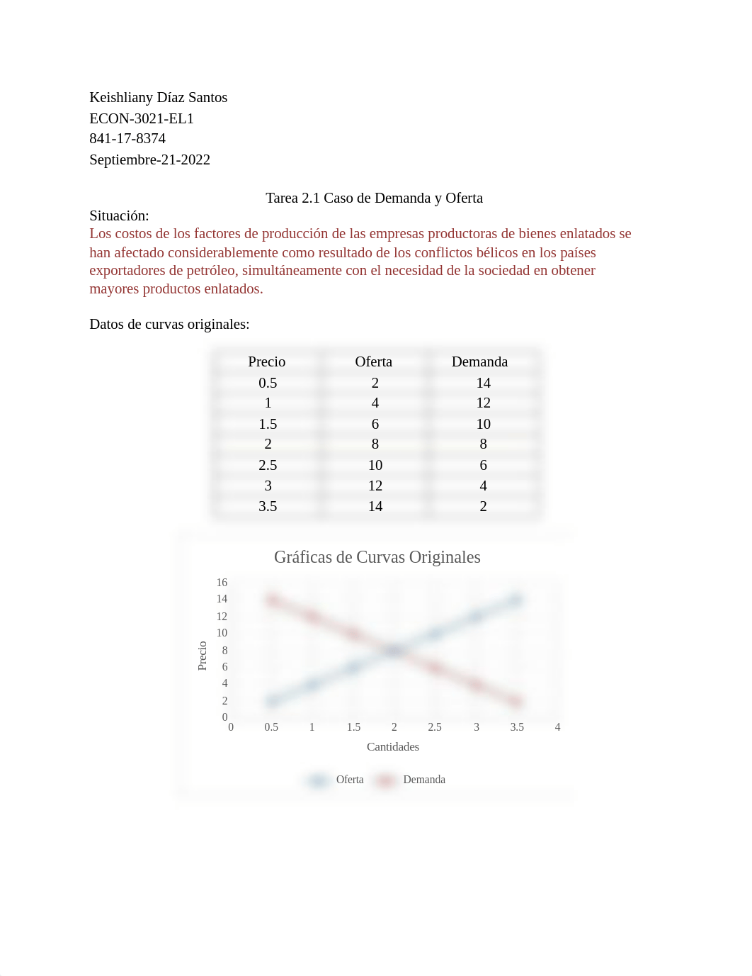 Caso de Demanda  Oferta.docx_dv403eo1fzk_page1