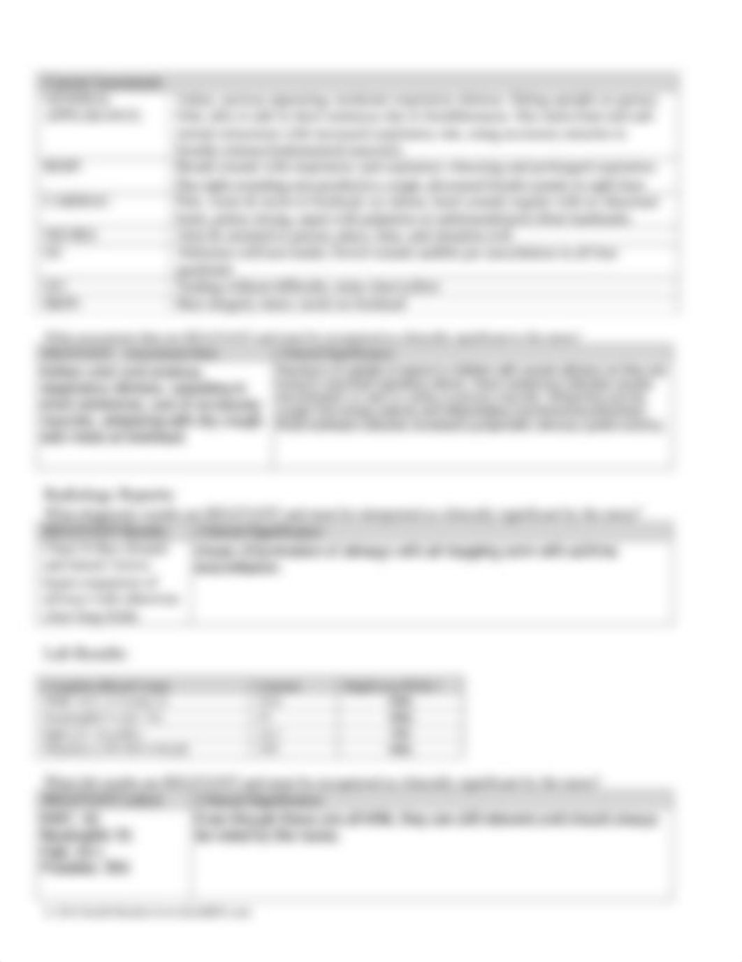 Asthma Case study.pdf_dv40p5hqzoc_page2