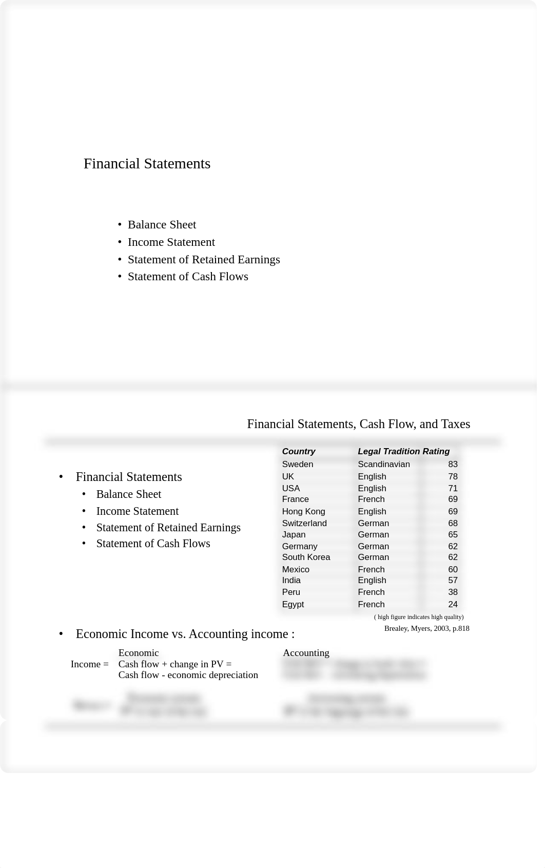 Corporate Finance  WS17.pdf_dv41rzuahfs_page4