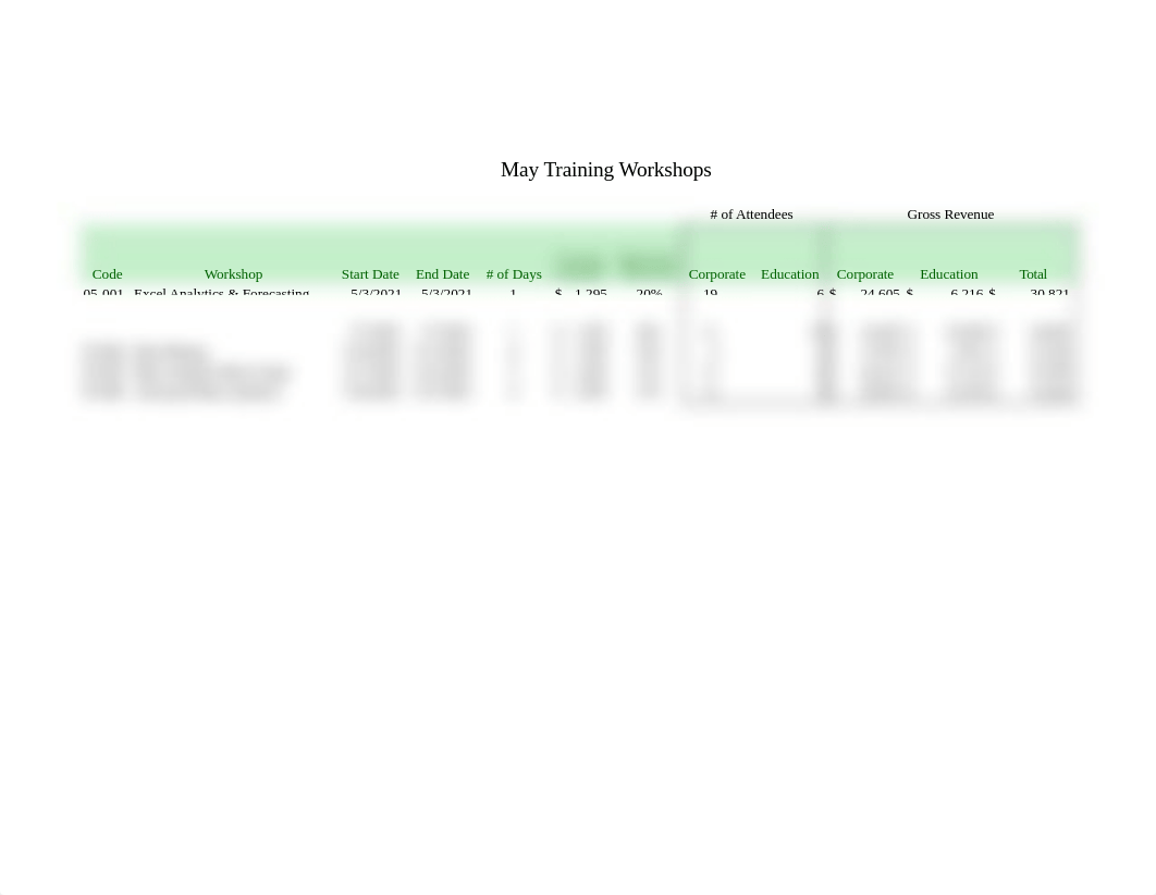 Williams_Exp19_Excel_Ch01_CapAssessment_Training.xlsx_dv42hz6mqlu_page1