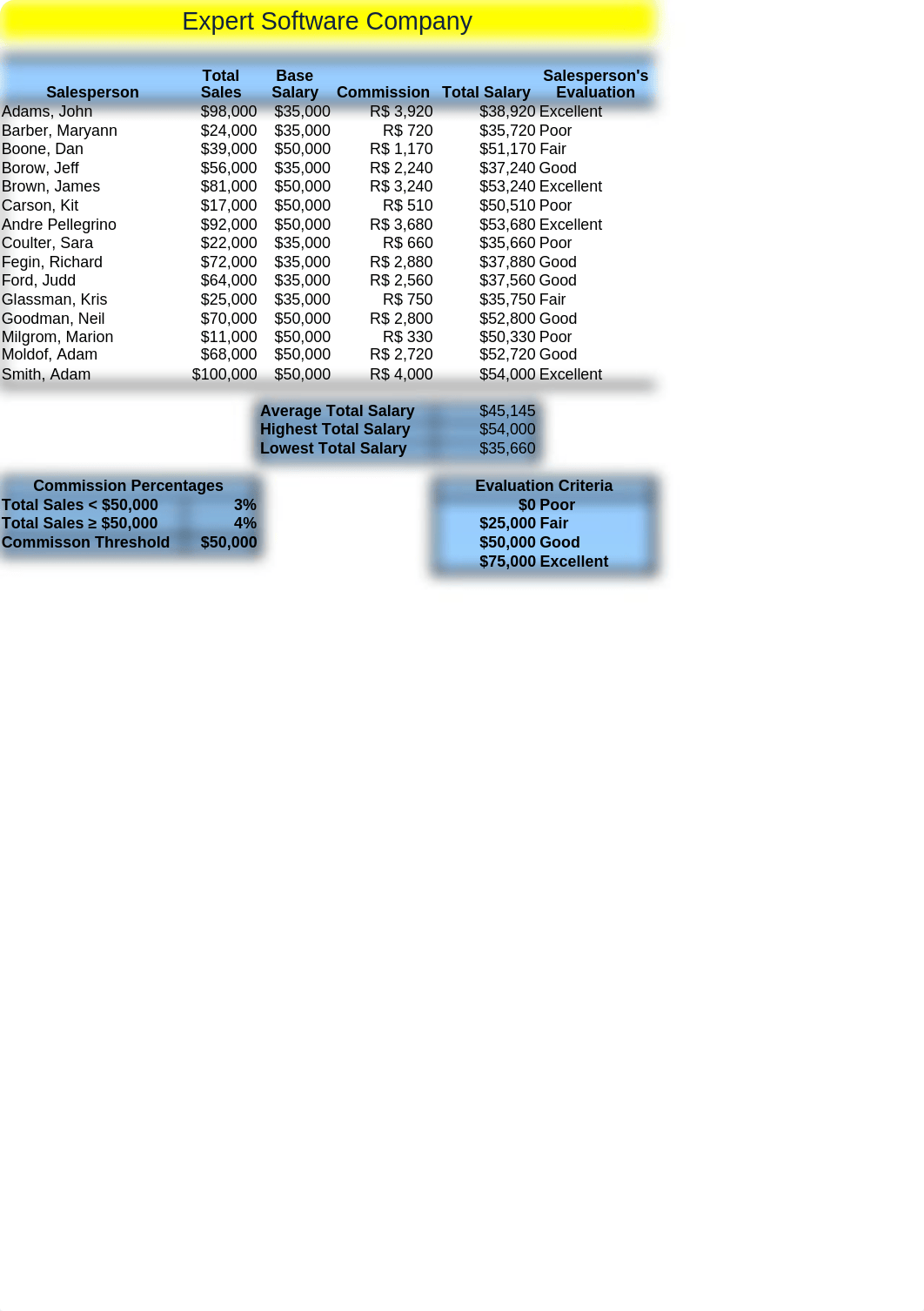 Practice_1_dv43flqc5im_page1