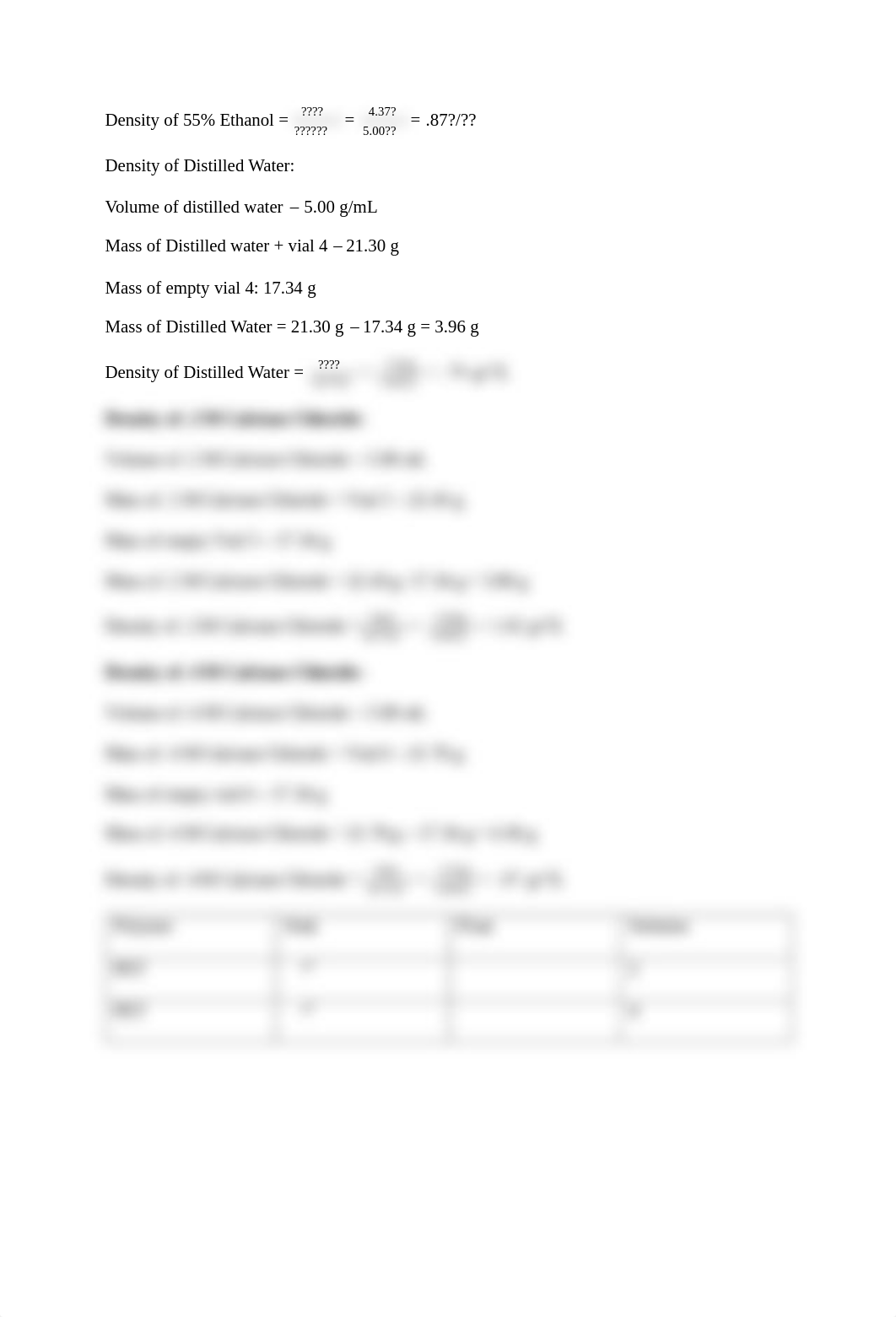 Lab Report 2 Polymer Identification_dv4b3nts168_page2