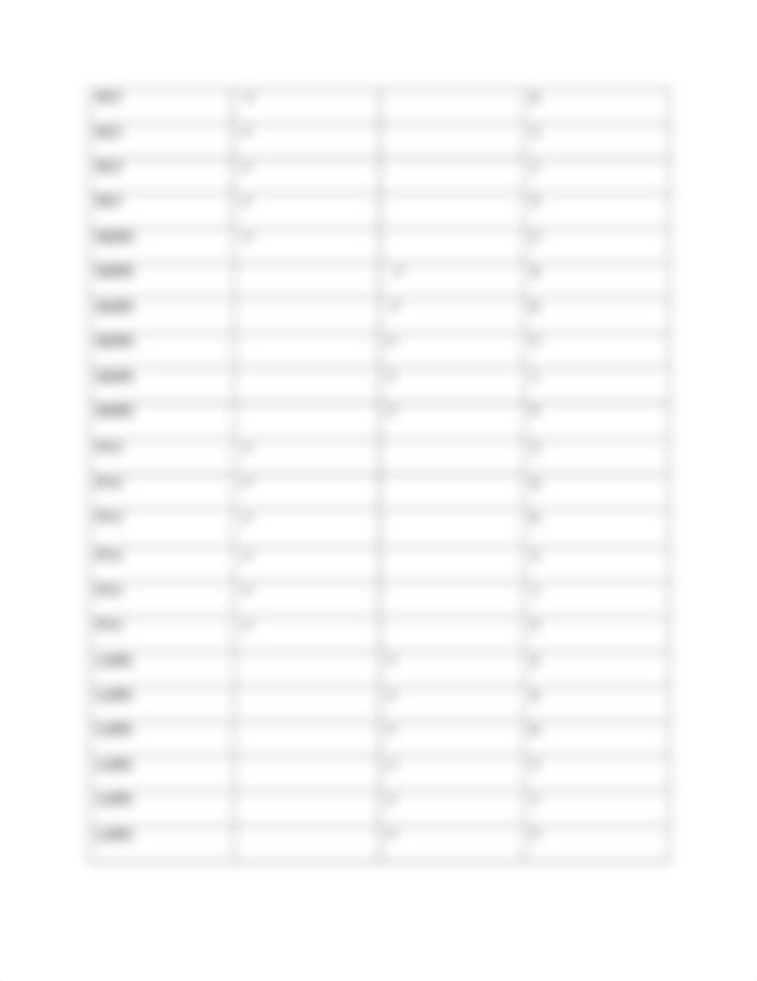 Lab Report 2 Polymer Identification_dv4b3nts168_page3