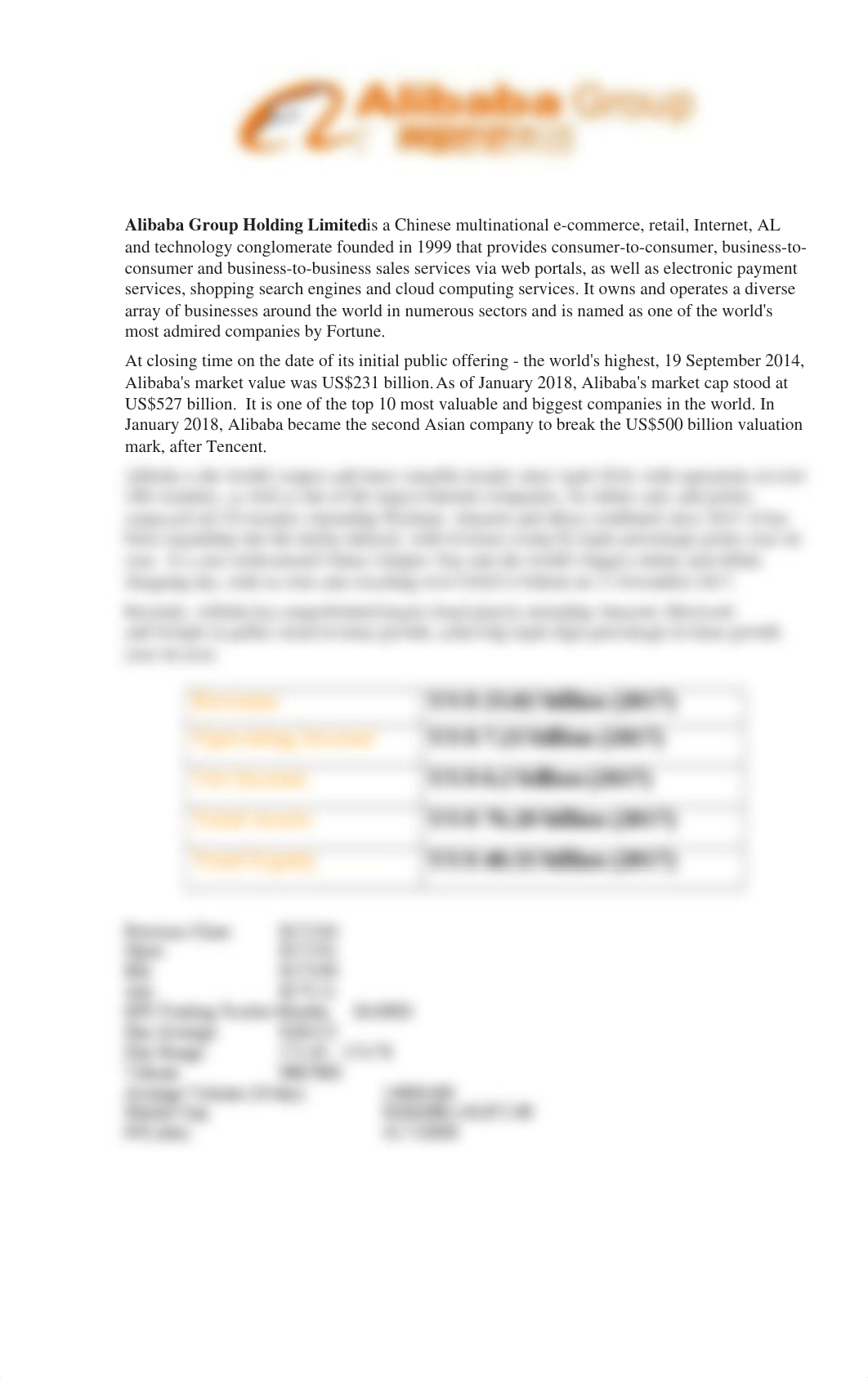 Alibaba Group Holding Limited.docx_dv4cinekwd5_page1