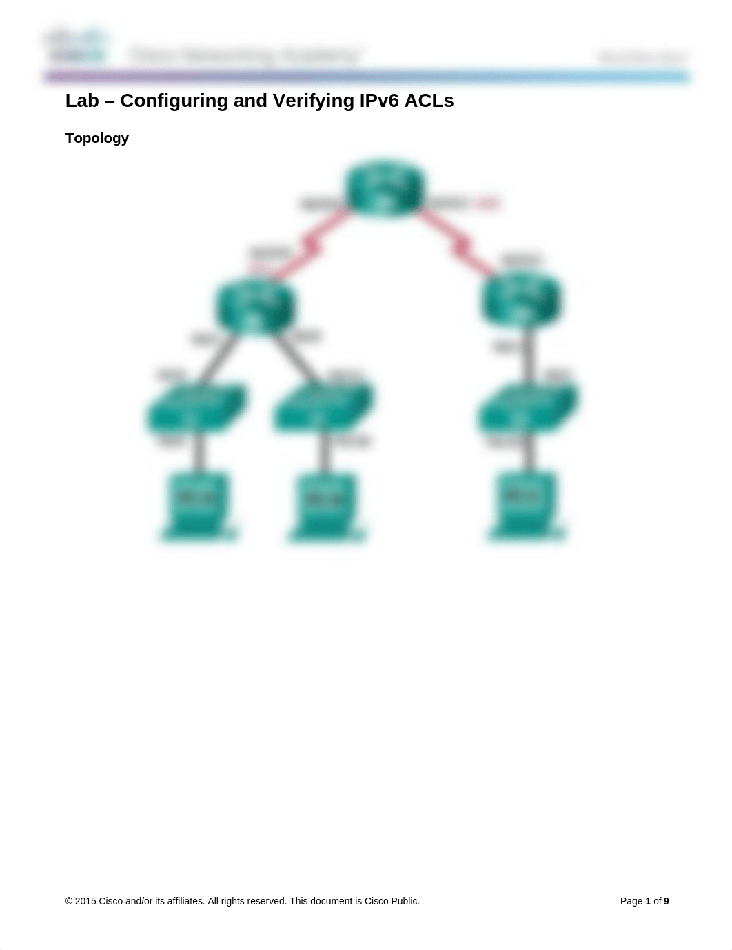 9.5.2.7 Lab - Configuring and Verifying IPv6 ACLs_dv4kkv2lto4_page1