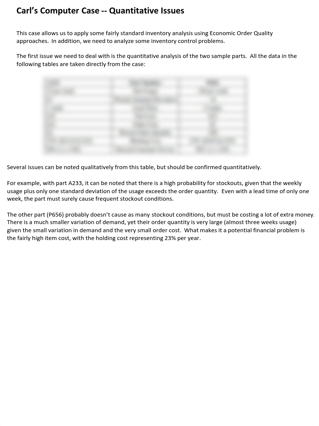 Assignment 4 Carl's Computer Case Suggested Solution.pdf_dv4l0hjx3dv_page2