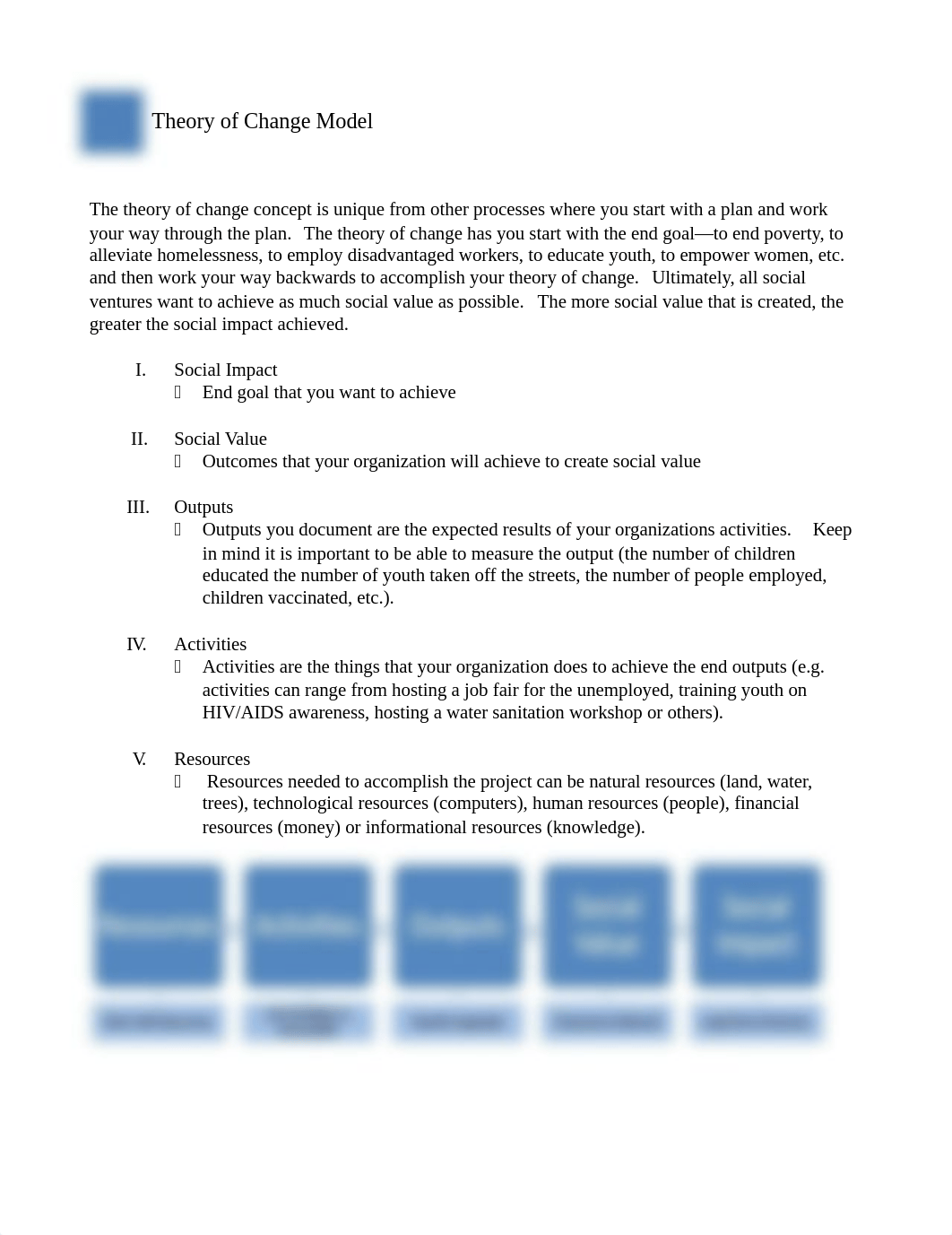 theory of change reading.docx_dv4m0cuk57x_page1