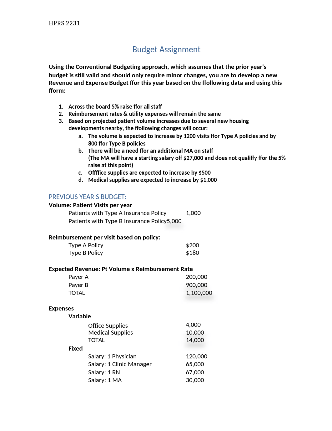 HPRS 2231 Budget Assignment 20(1).docx_dv4m2li4lq8_page1