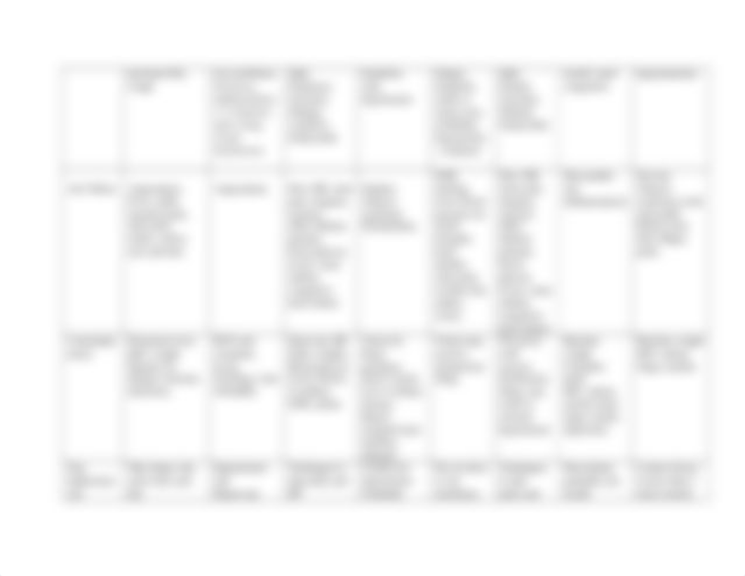 Antihypertensive meds Table.doc_dv4m9c8d5in_page2