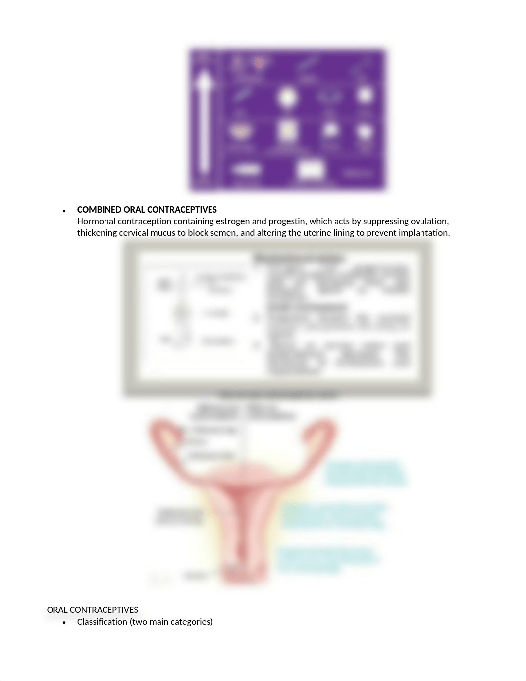 Exam III - Contraceptives .docx_dv4nvymadm6_page2