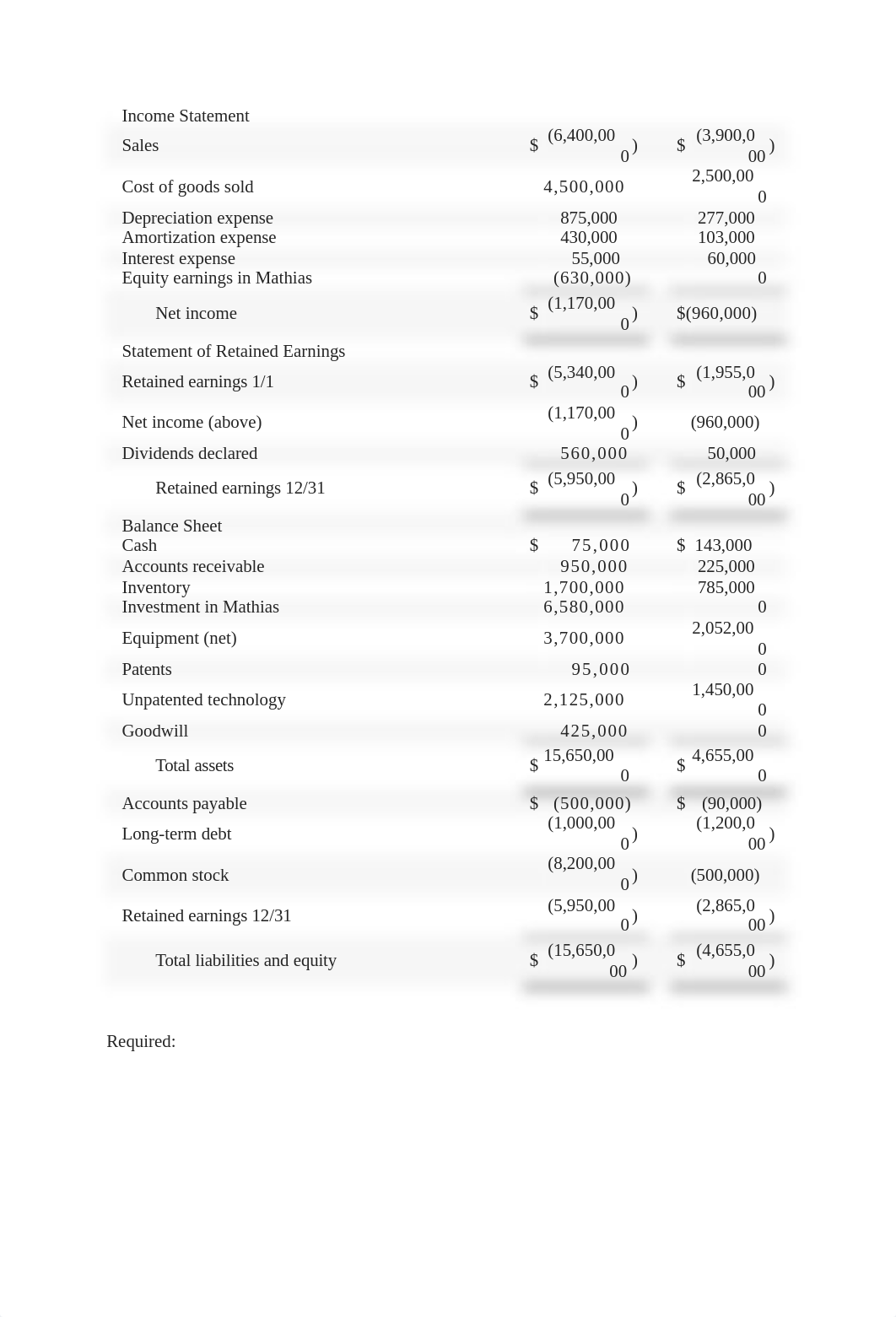 Accounting 415 Week 4 - EXAM.docx_dv4o2qkmqw4_page2