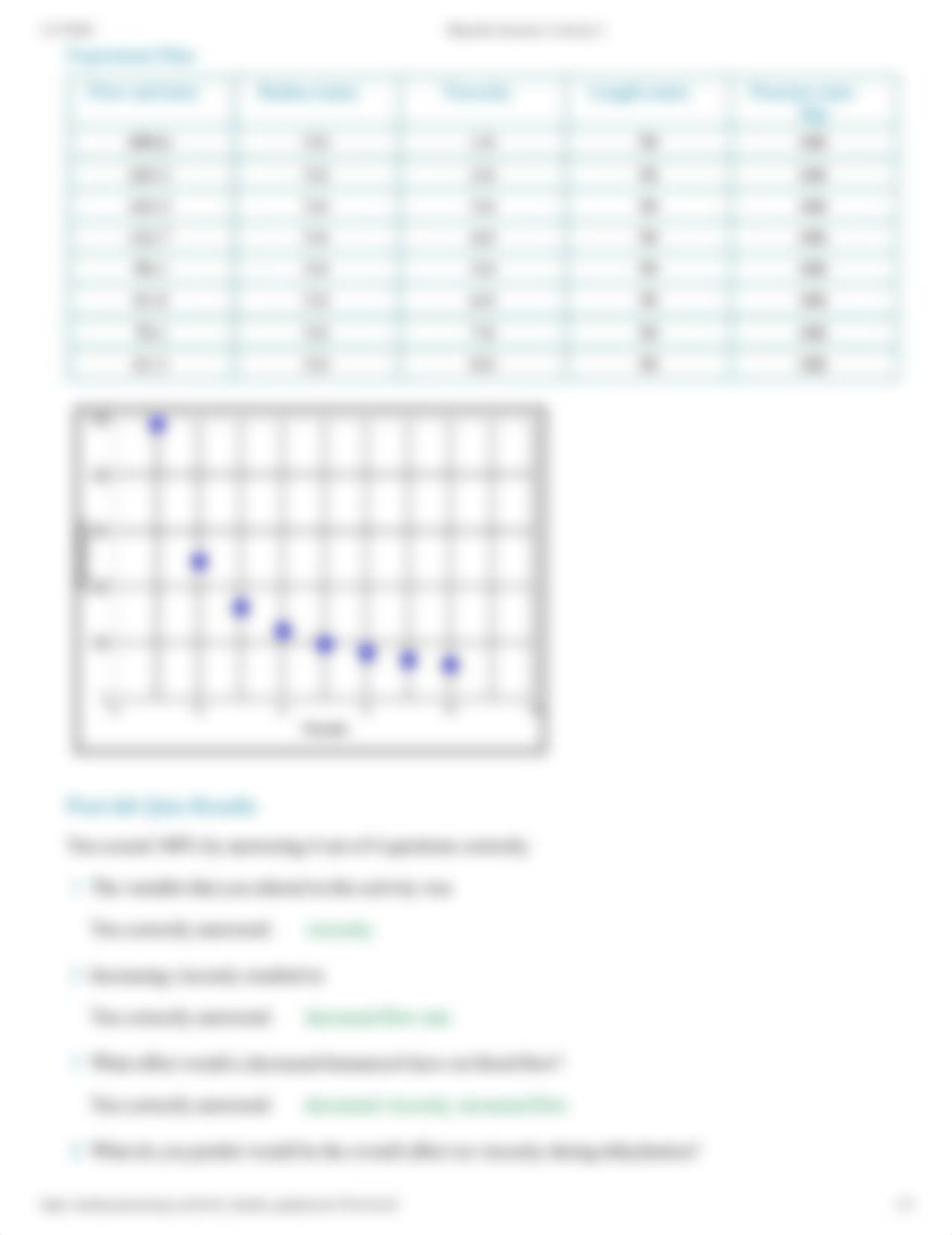 PhysioEx Exercise 5 Activity 2.pdf_dv4roke7ib9_page2