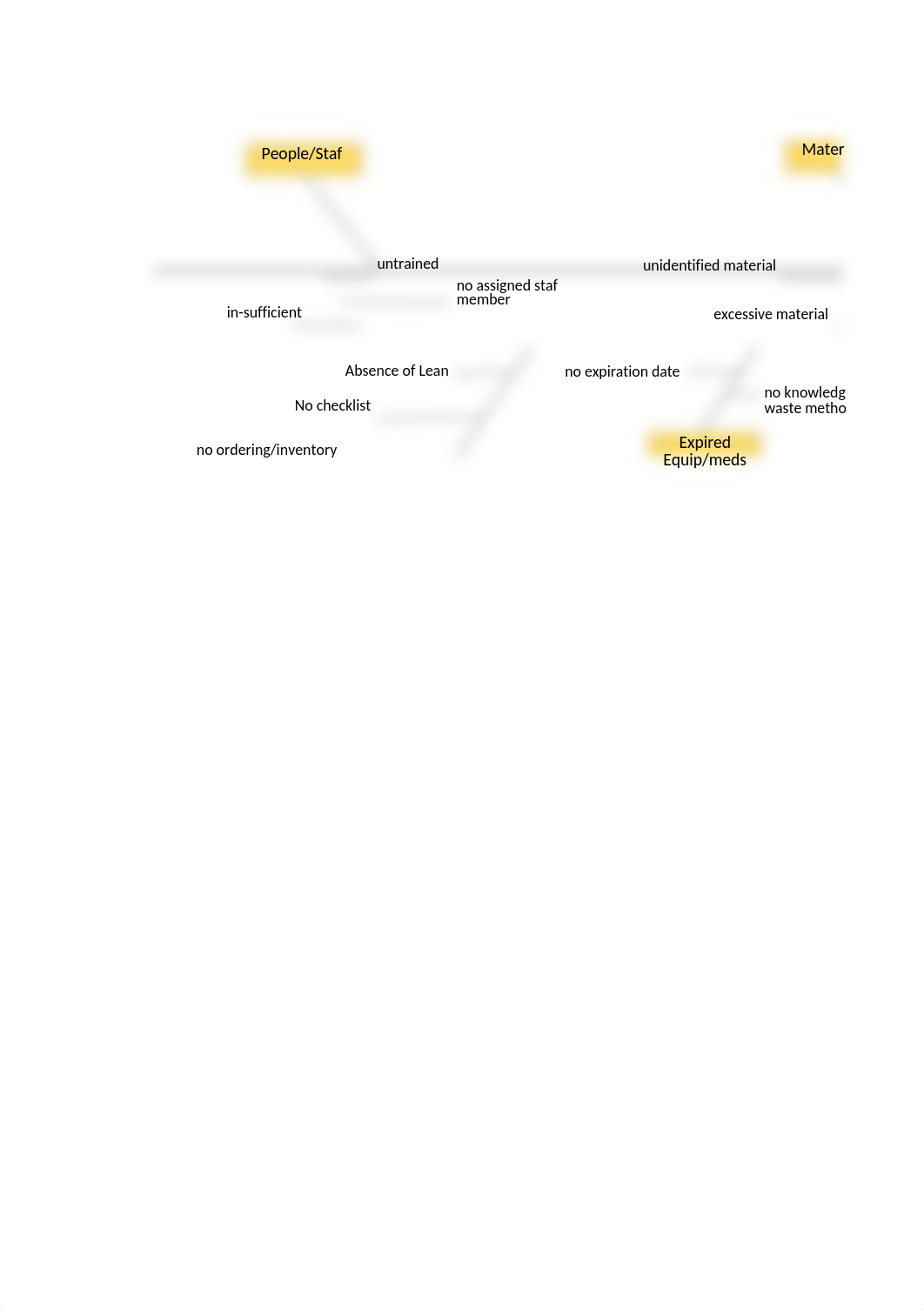 Unit 5 Application Assignment Excel HA612.xlsx_dv4v1gj2jg1_page1