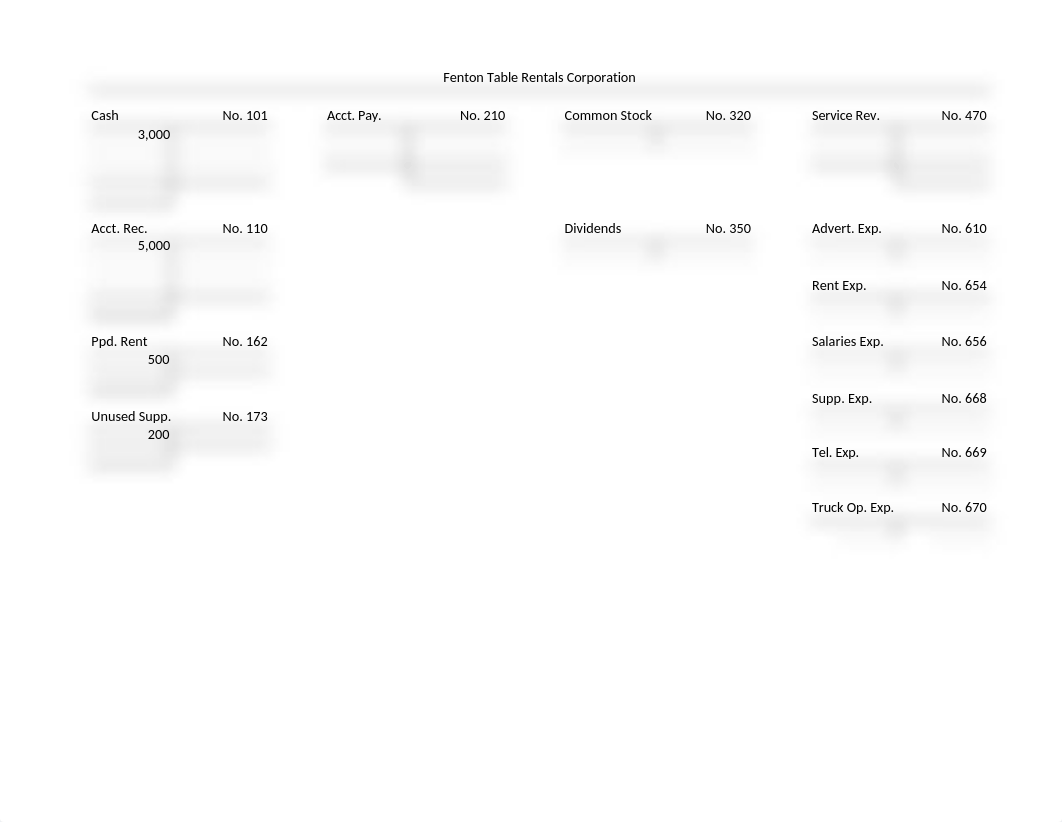 Copy2 of Ch 2 Journal entries and fcl. stmts US Edition at August 29_18.xlsx_dv4z2soiiom_page3