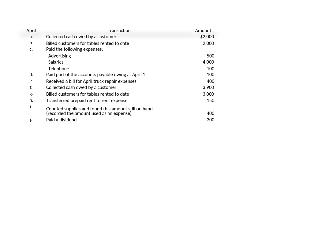 Copy2 of Ch 2 Journal entries and fcl. stmts US Edition at August 29_18.xlsx_dv4z2soiiom_page2