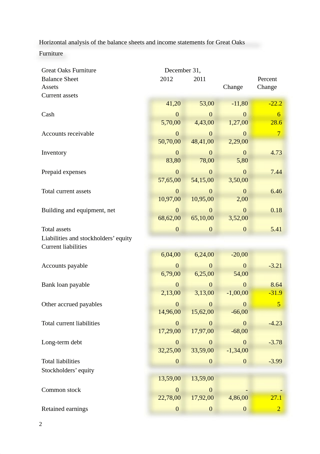 Financial Statement Analysis Problem.docx_dv50peynd4n_page2