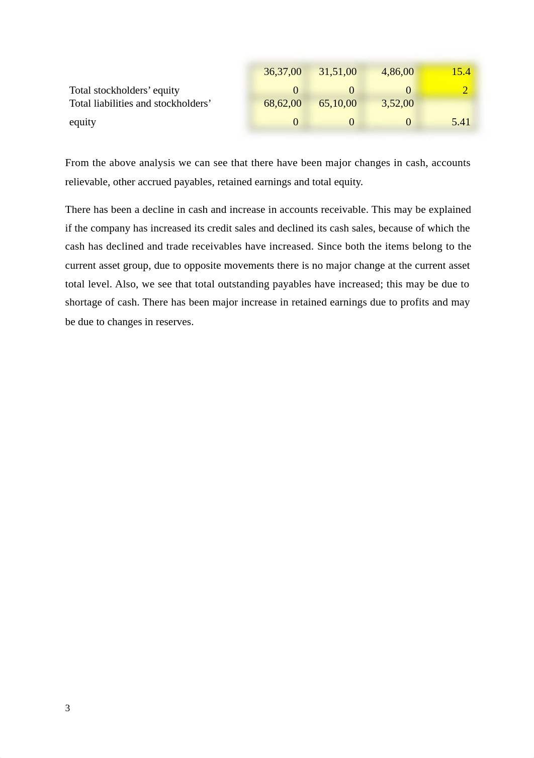 Financial Statement Analysis Problem.docx_dv50peynd4n_page3