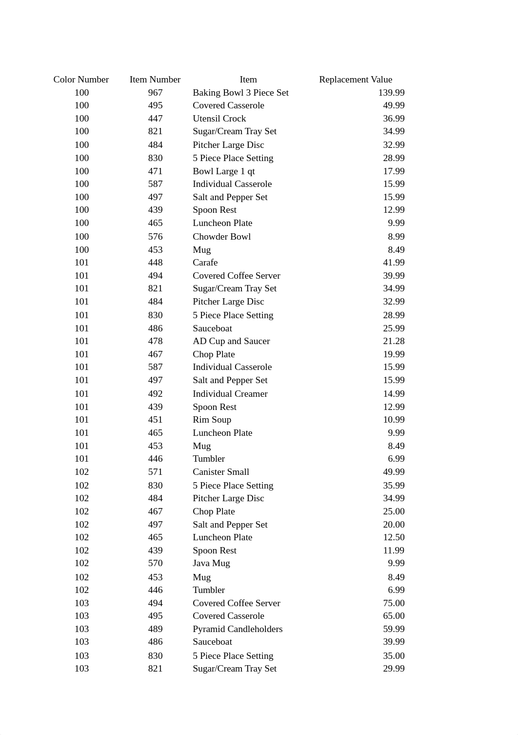 e04p1Collectables.xlsx..xlsx...xlsx_dv51wqvt5hx_page2