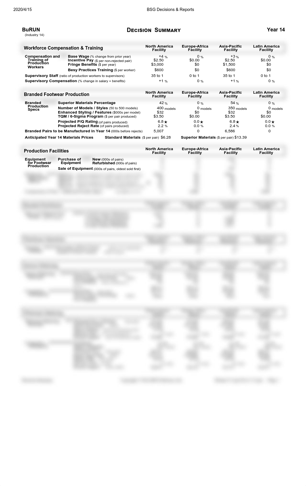 BSG Decisions & Reports.pdf_dv52xaeakks_page1