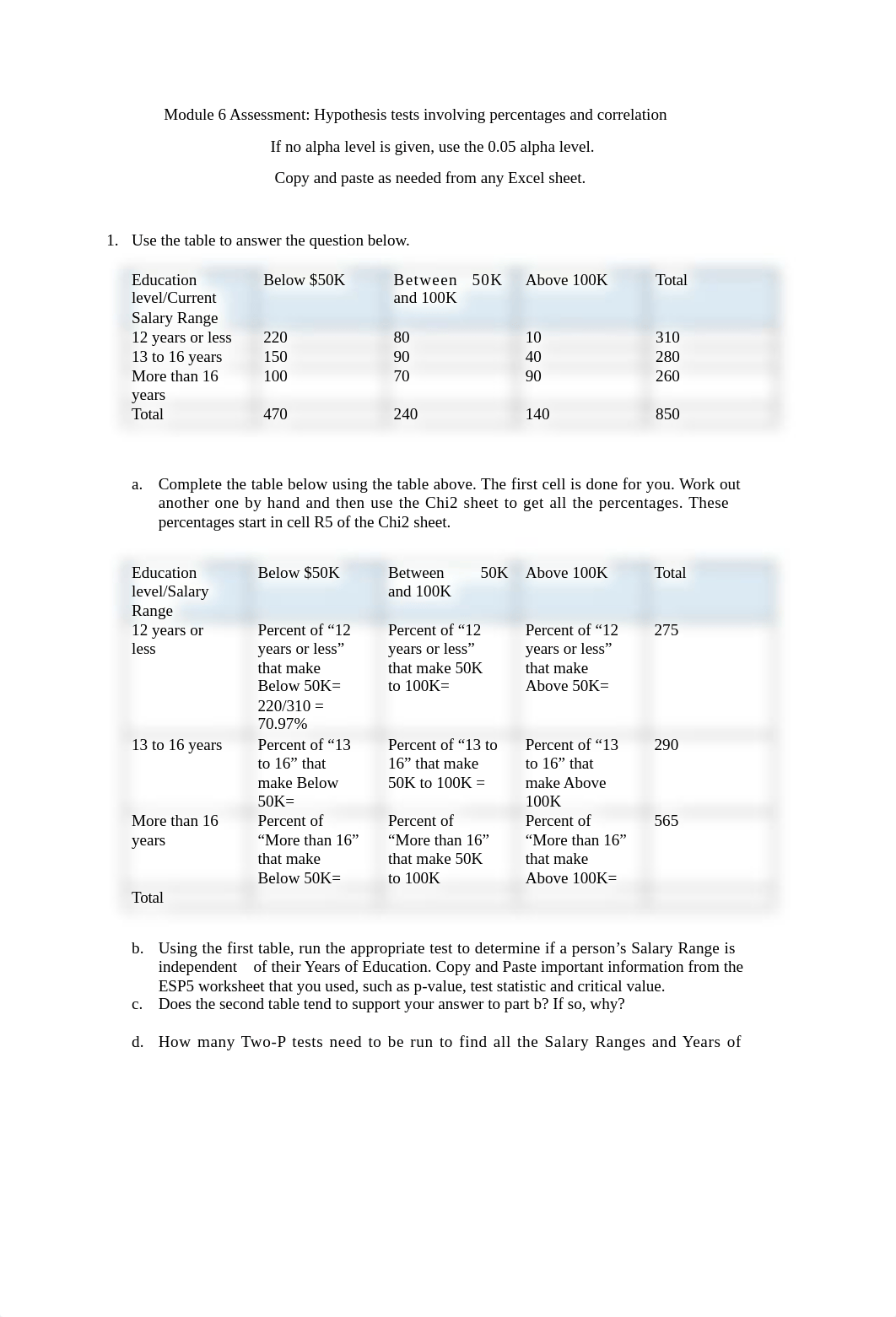 STA1300 Module 6 - Hypothesis tests for Percentages and Correlation .docx_dv588p2eruw_page1