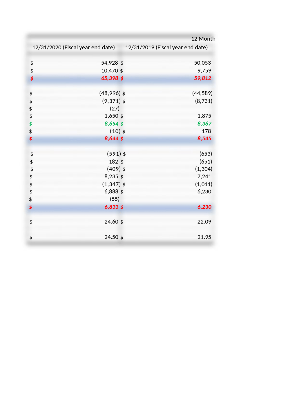 UTF-8''Case_Study_4_Format (3) (2).xlsx_dv5bm9vk677_page3