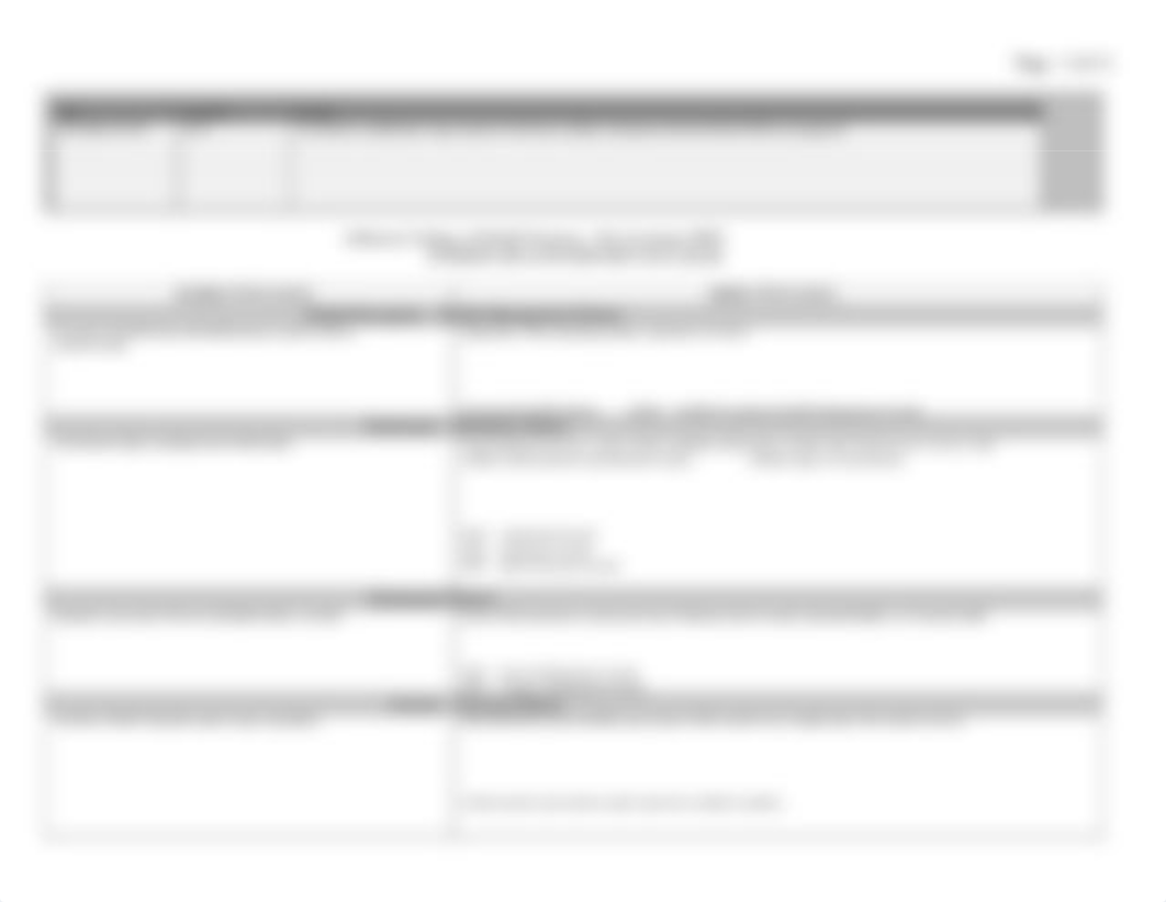 Med-Surg Careplan8-Cellulitis.doc_dv5gw5oqy1e_page3