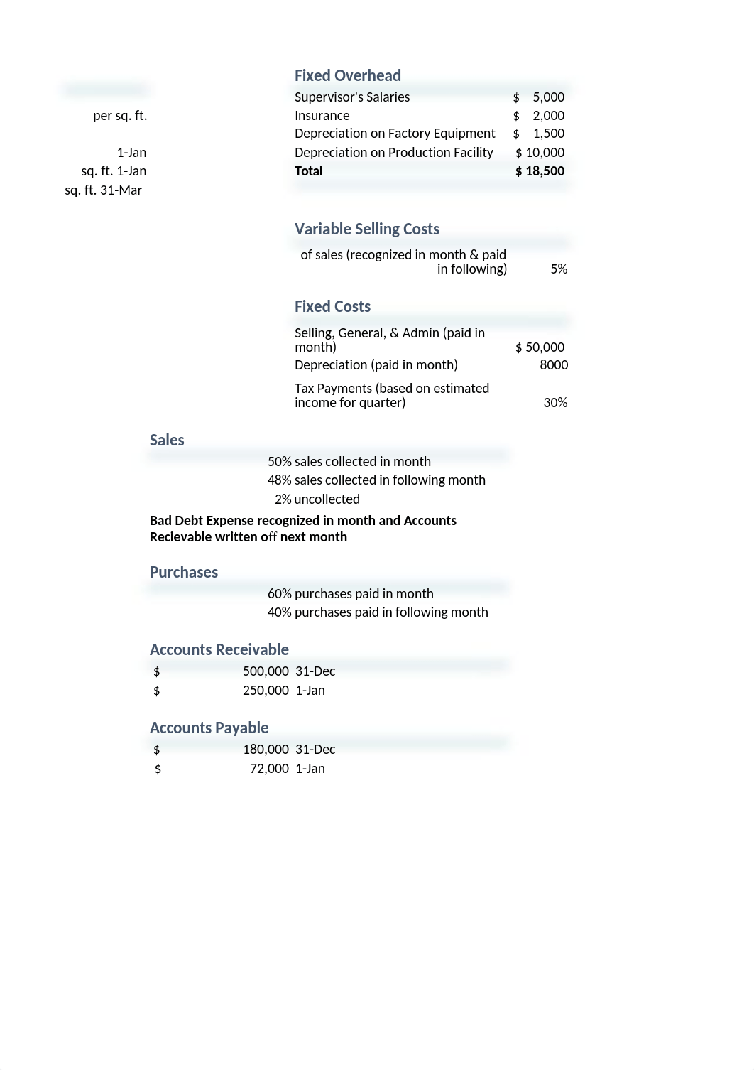 Excel Homework #2 - Budgeting.xlsx_dv5j0f9vtv6_page2