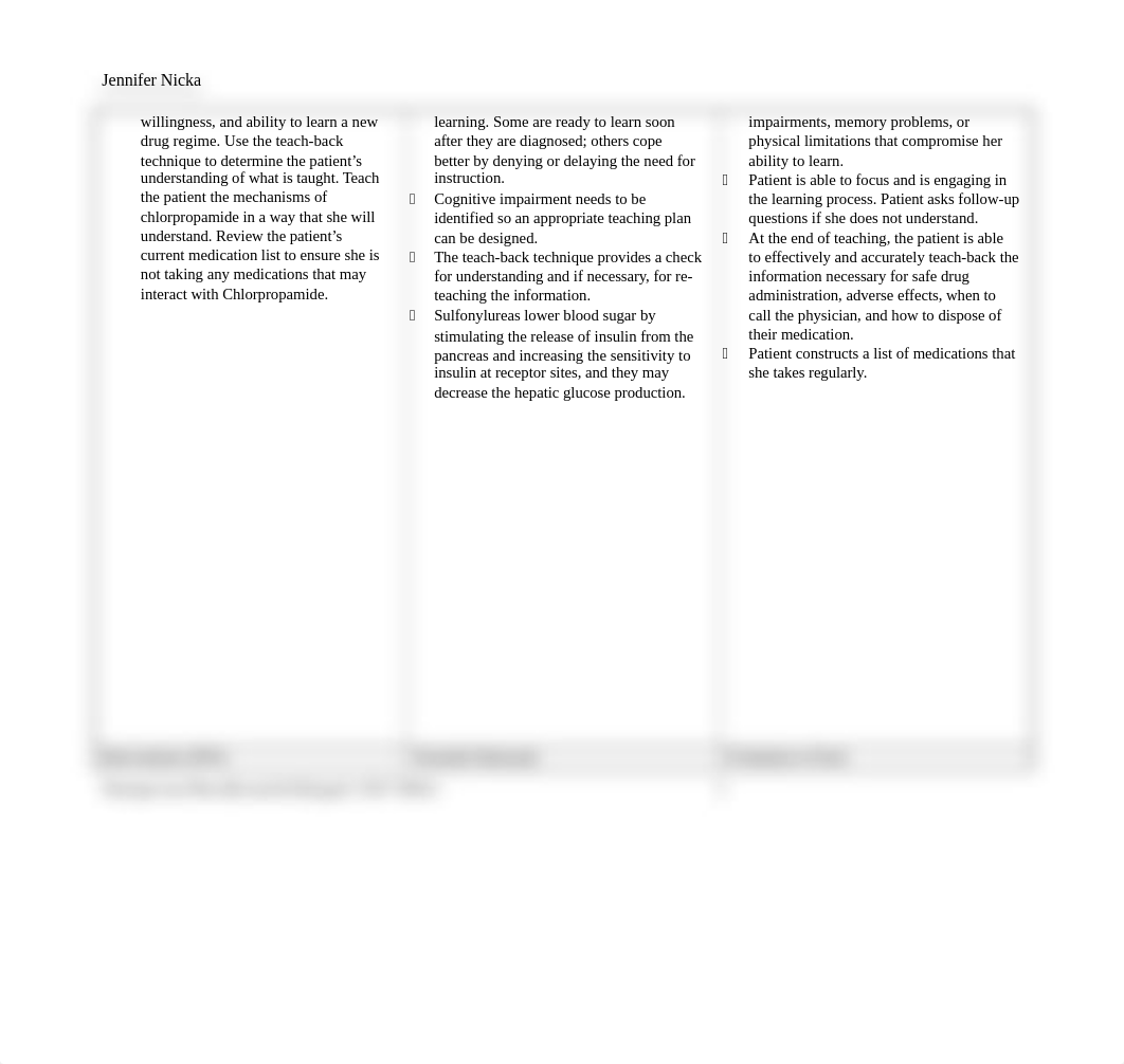 NURSING CARE PLAN Chlorpropamide.doc_dv5mfr990az_page2