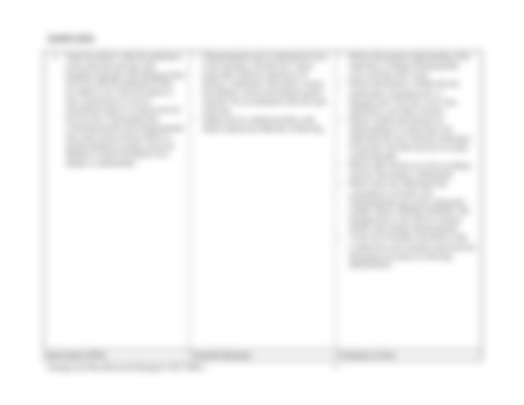 NURSING CARE PLAN Chlorpropamide.doc_dv5mfr990az_page3