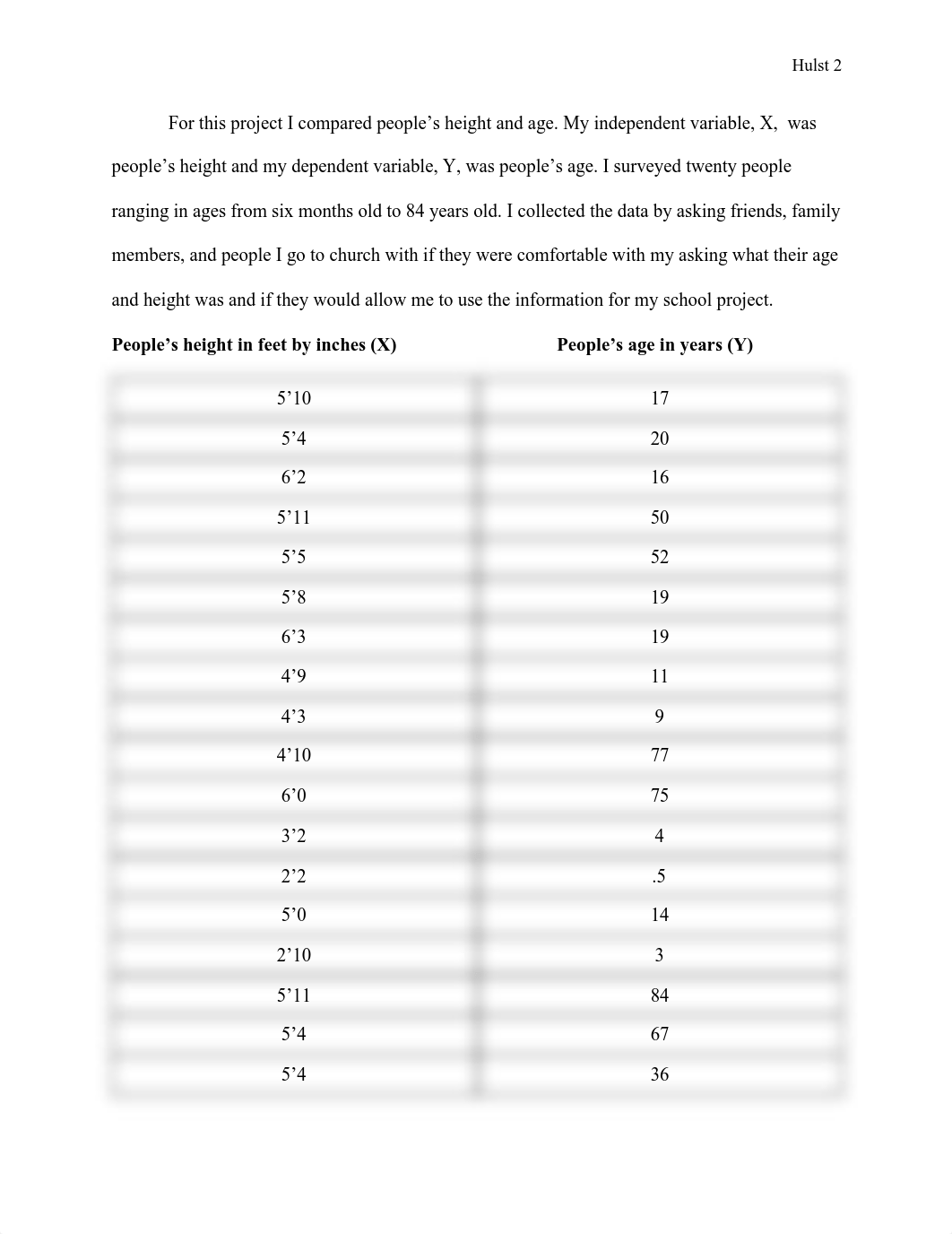 Linear Regression Project.pdf_dv5r9smm8qn_page2