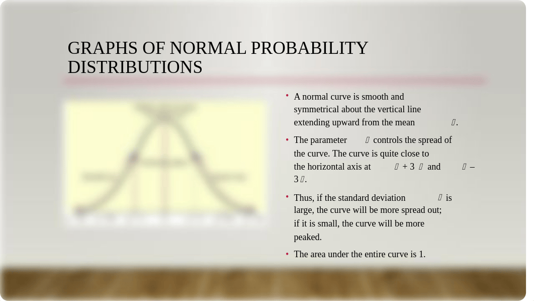 6. The Normal Distribution 1.pptx_dv5uz0f78e8_page4