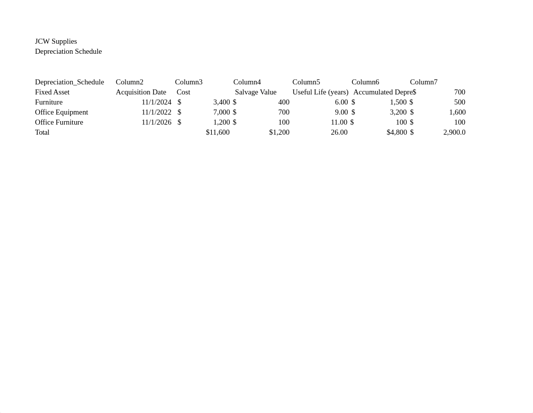 EA6_A1_Depreciation (1).xlsx_dv5wcwpk7nj_page1