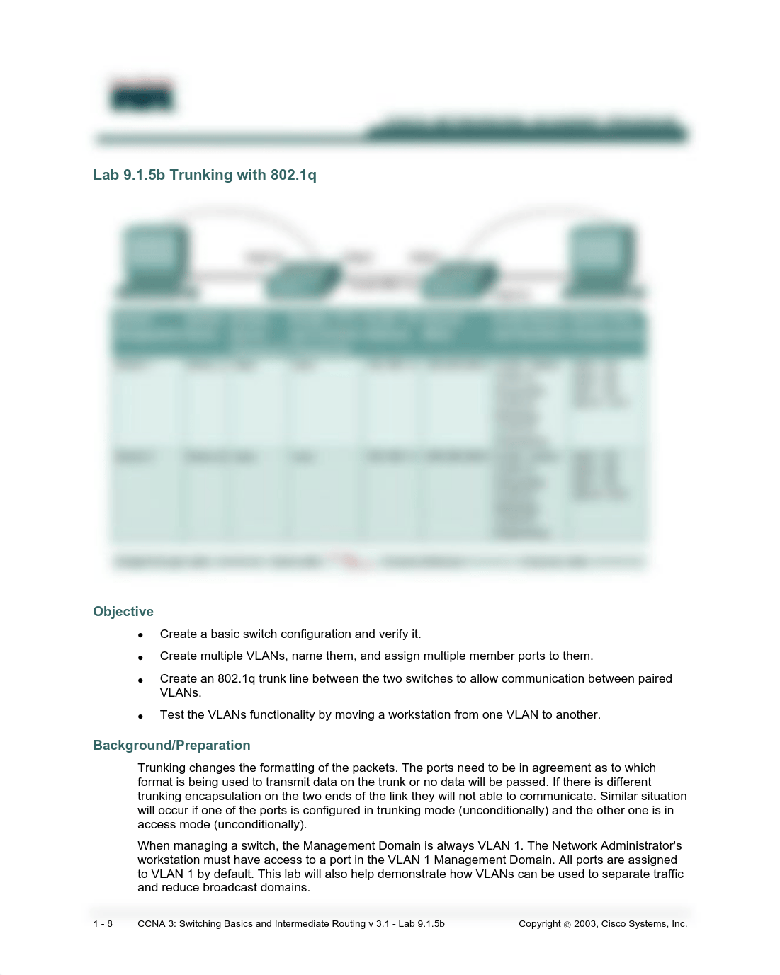 30 CCNA3_lab_9_1_5b_en.pdf_dv5wslf46e7_page1