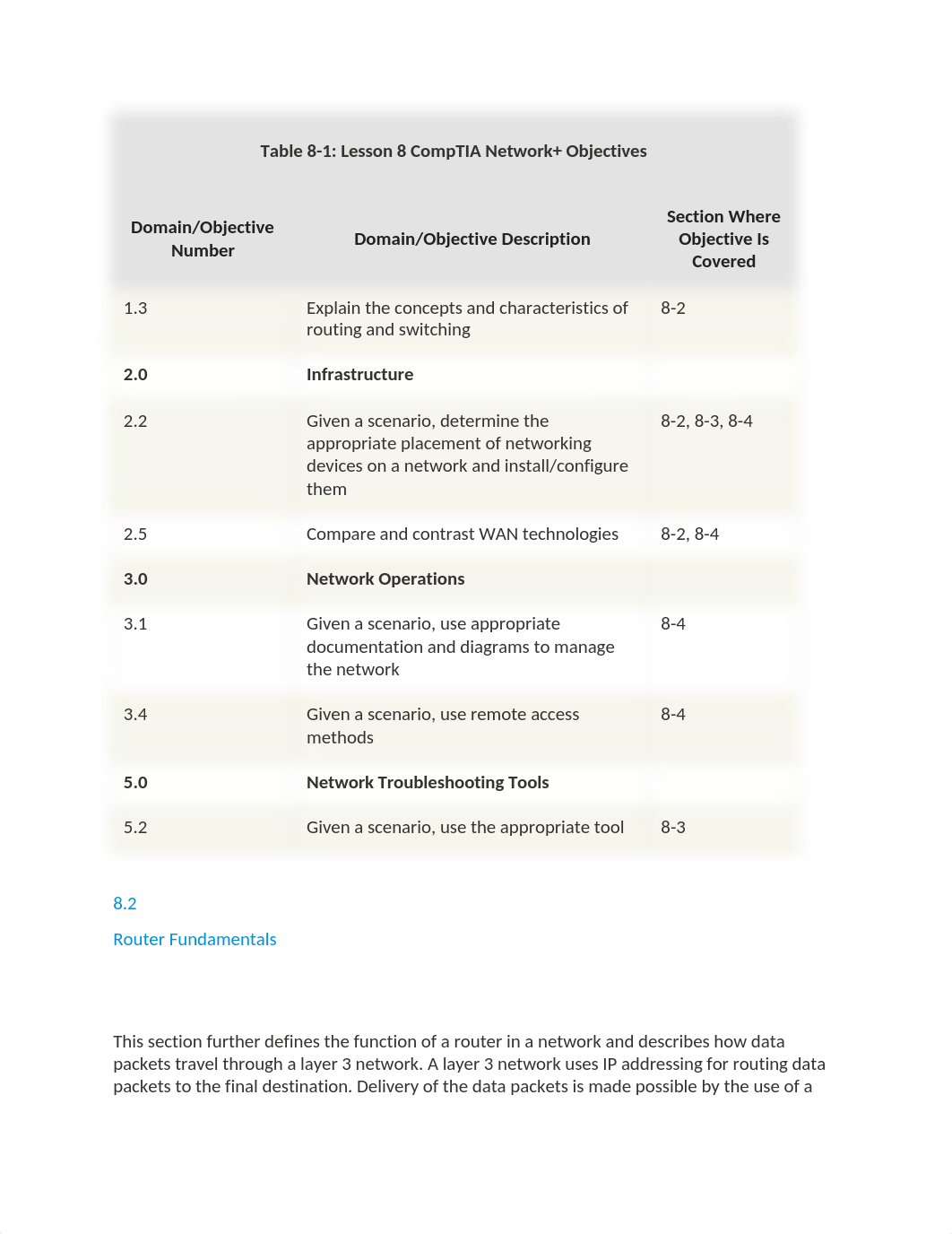 MCS530 Week 7 Introduction to Router Configuration Chpt 8 Routing Protocols Chpt 9.docx_dv5xqsyg4nf_page2