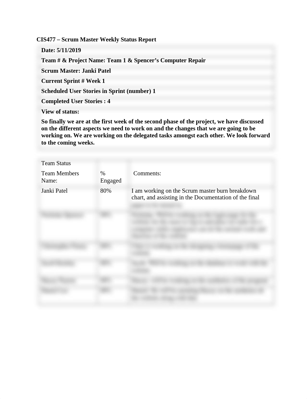 CIS477 - Week 1 Scrum Master Weekly Status Report.docx_dv5zc8f4d2j_page1