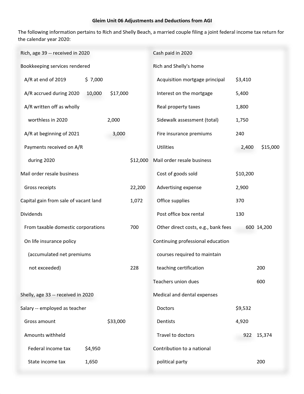 Gleim Unit 06 Adjustments and Deductions from AGI.pdf_dv5zx0md688_page1