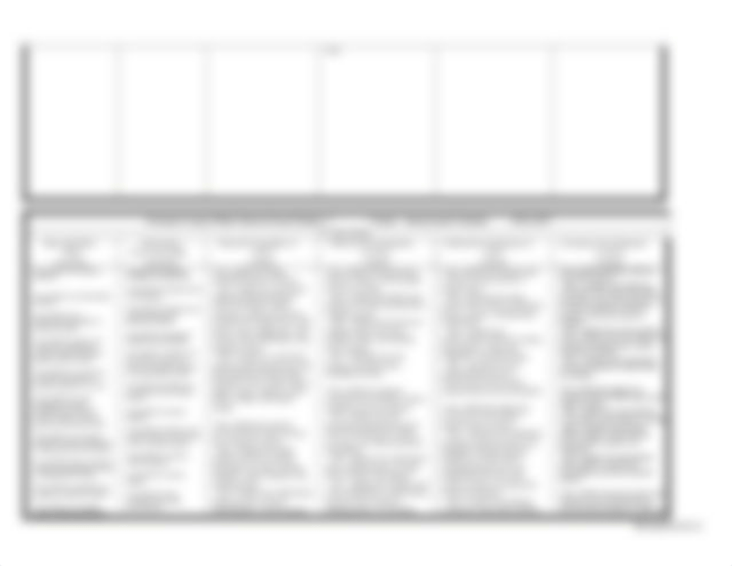 2016-2017 7th Social Studies Instructional Calendar Template.docx_dv61617o90a_page2